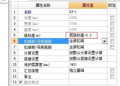 算量