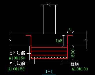 锚