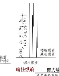 广联达服务新干线