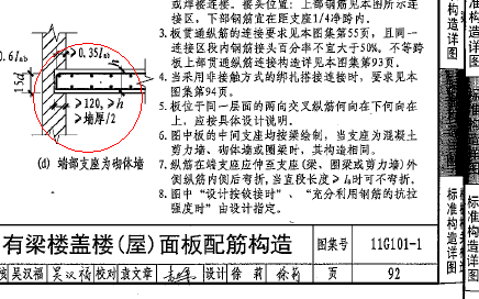 現澆板