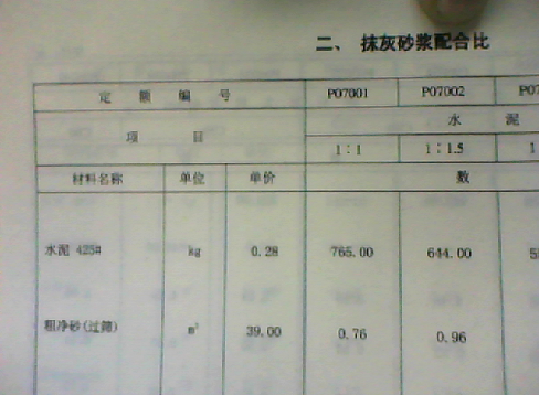 計價軟件