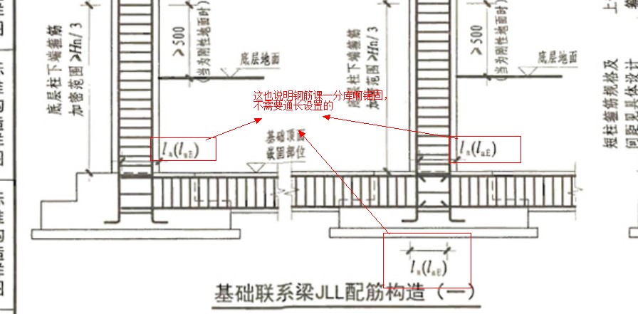 基础联系梁