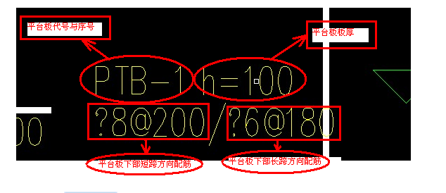 板配筋