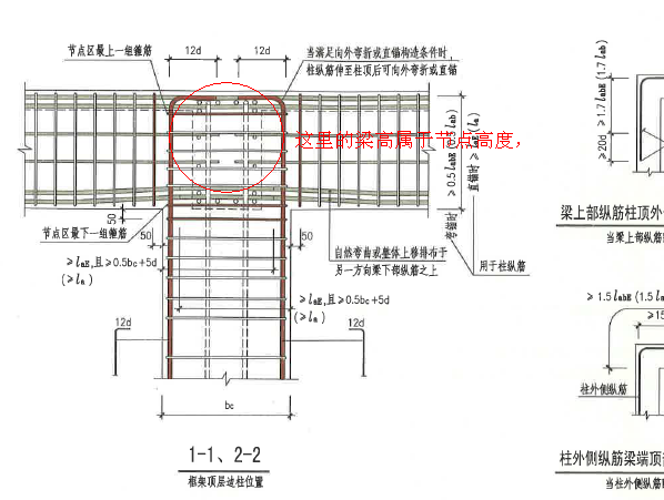 錯開距離