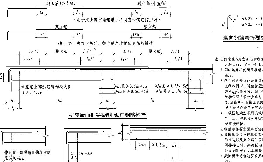 求图片