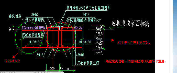 人防