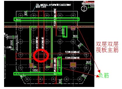 板的钢筋