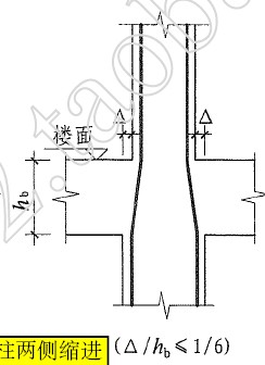 广联达服务新干线