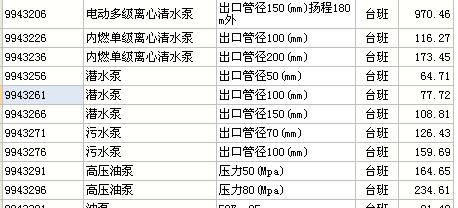 组价明细