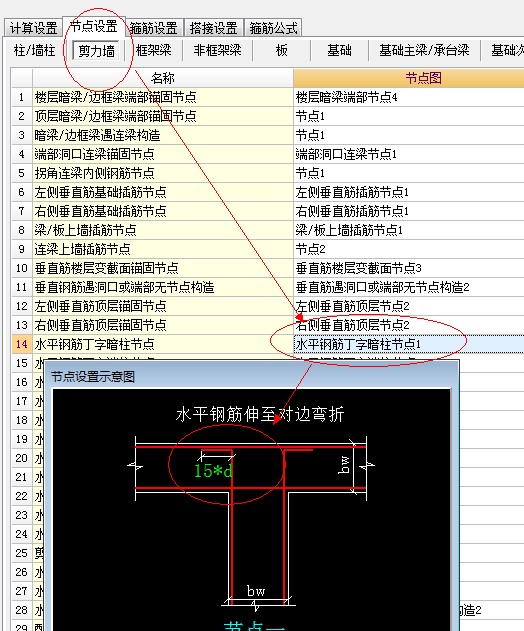 封闭箍