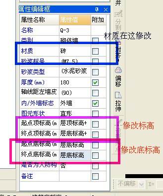 不同材质