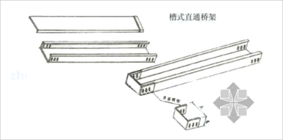槽式桥架