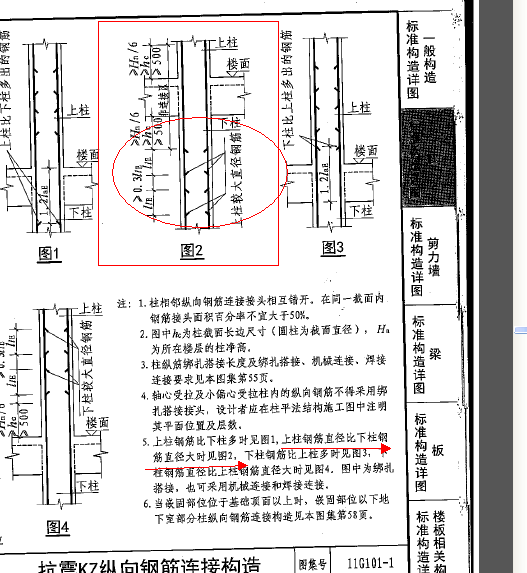 这个柱