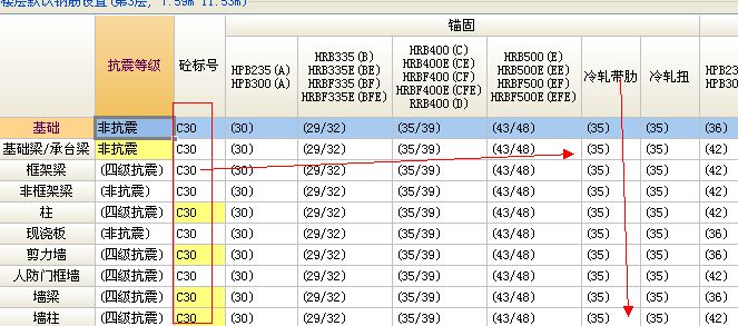 梁锚固