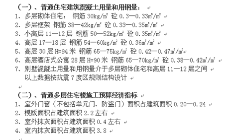 砼