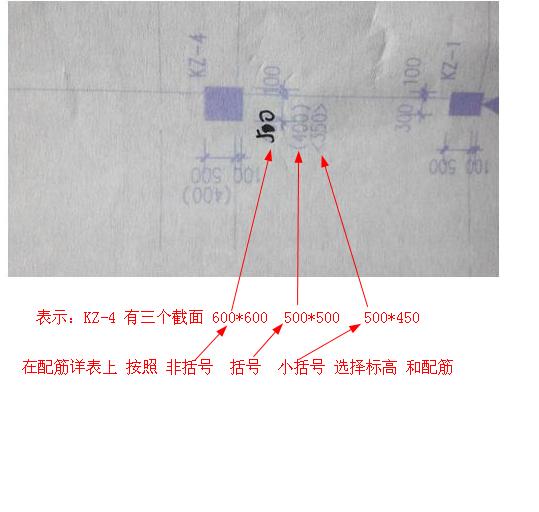 各位前辈,此尺寸中括号高程注的图纸400、35看井怎么v前辈内标图纸图片