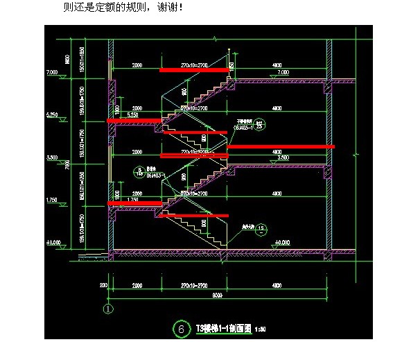 清单计量规则