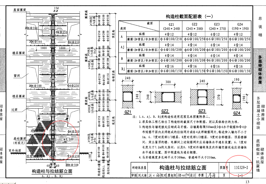 二次結構
