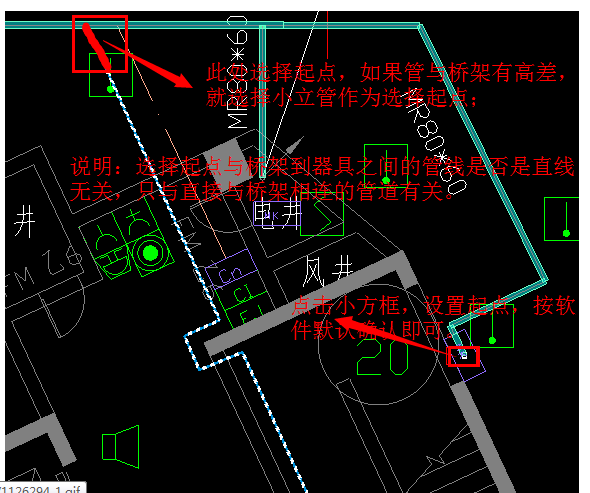 配电箱回路