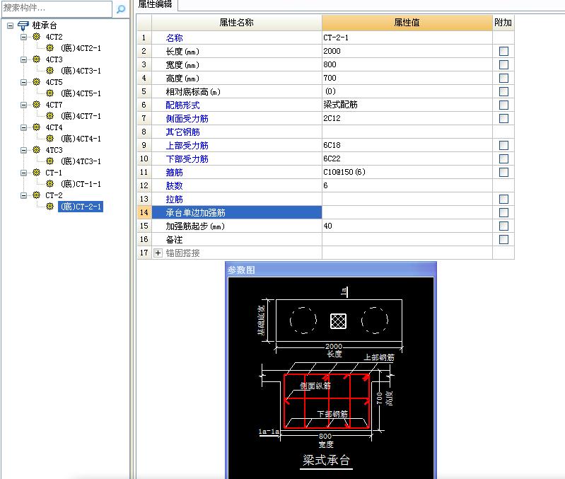 异形