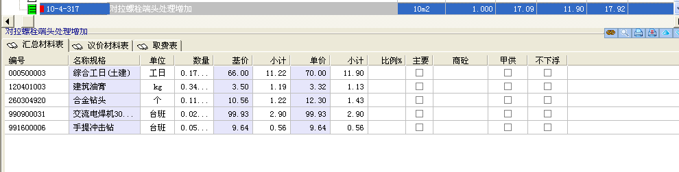 消耗量