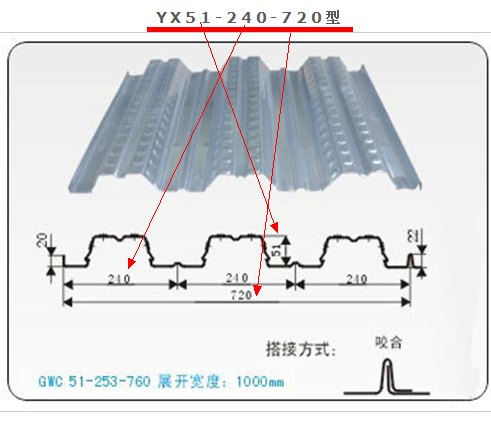 钢板怎么计算重量