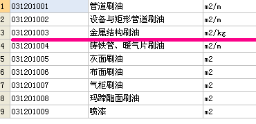 13清單