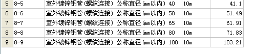 人防