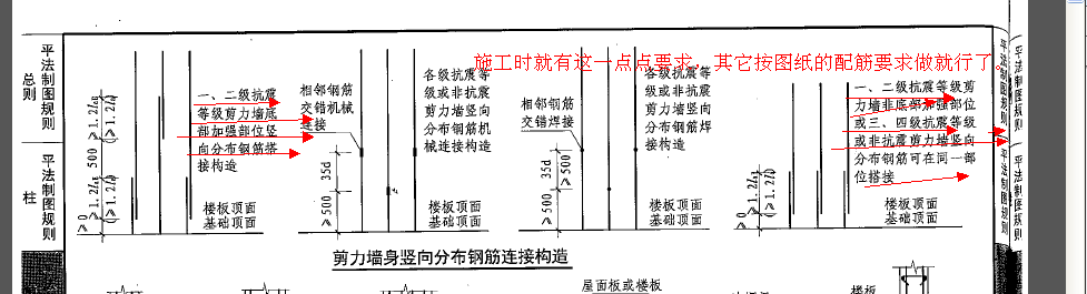 筏板基礎