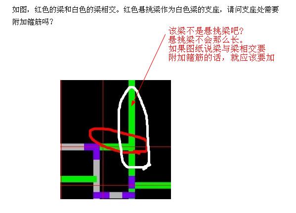 次梁