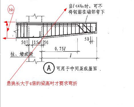 伸出