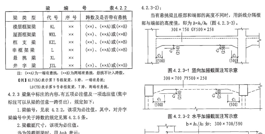框支梁