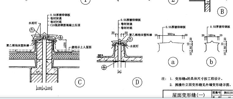 加筋