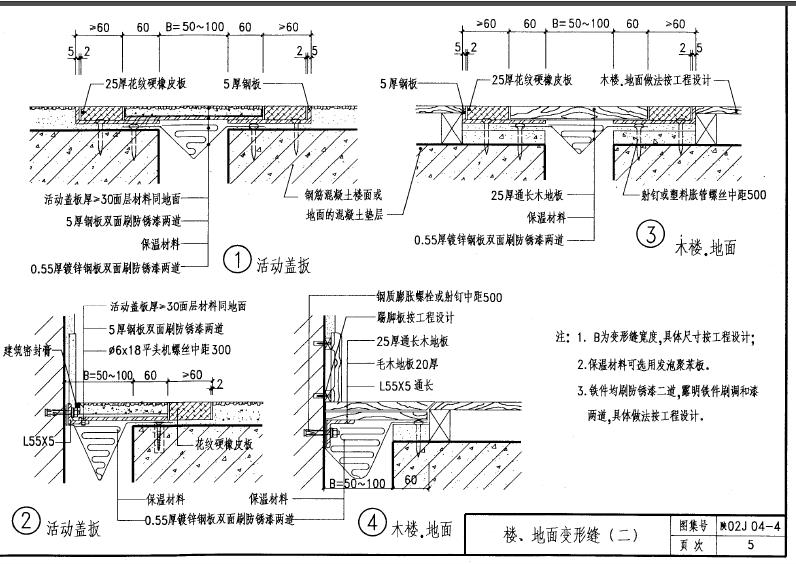 钢筋量