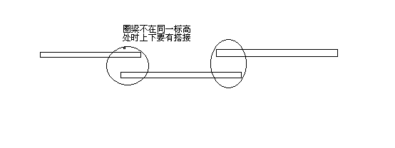 横墙