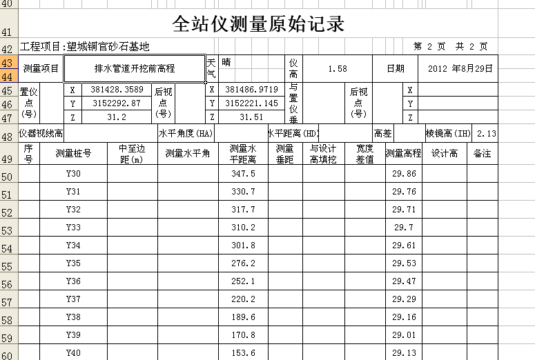 市政道路设计地面标高怎么理解