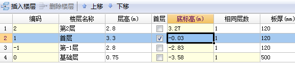 广联达服务新干线