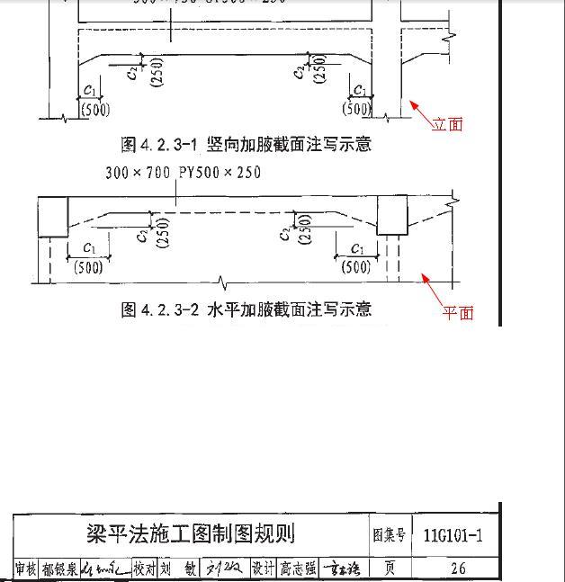 竖向