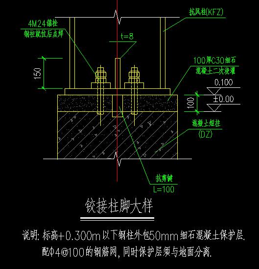 柱脚