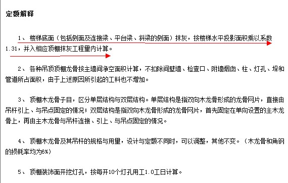 清单规则