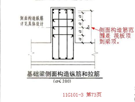 基础梁侧面构造筋根数,如何计算,现场如何施工?
