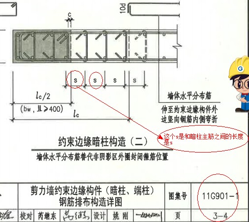 非陰影