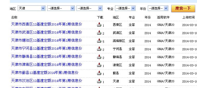 定额