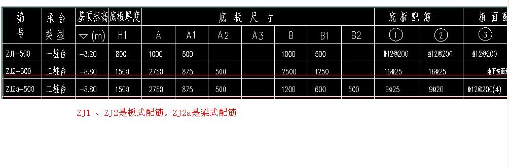 建筑行业快速问答平台-答疑解惑