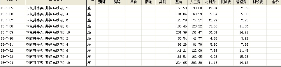 腳手架