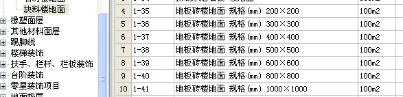 子目