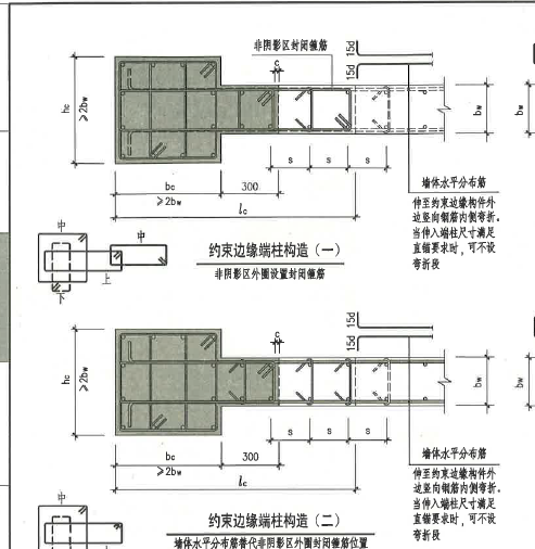 构件定义
