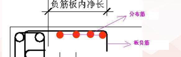 建筑行業(yè)快速問答平臺-答疑解惑