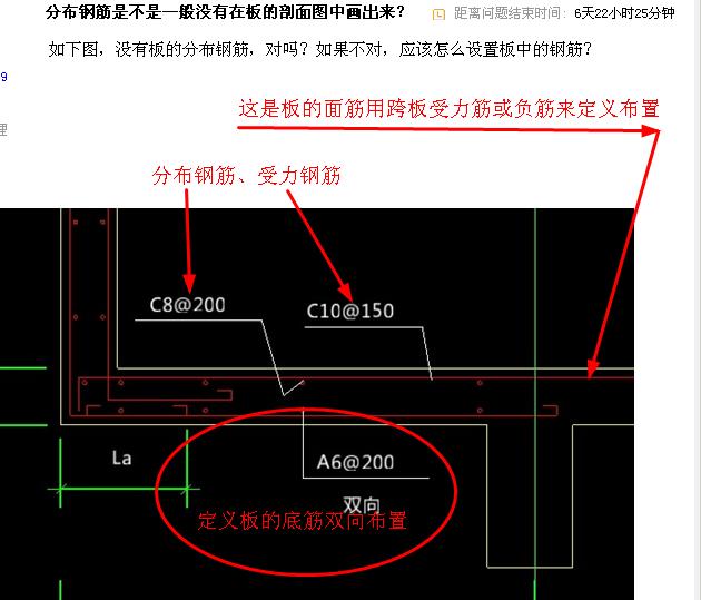 板的分布钢筋