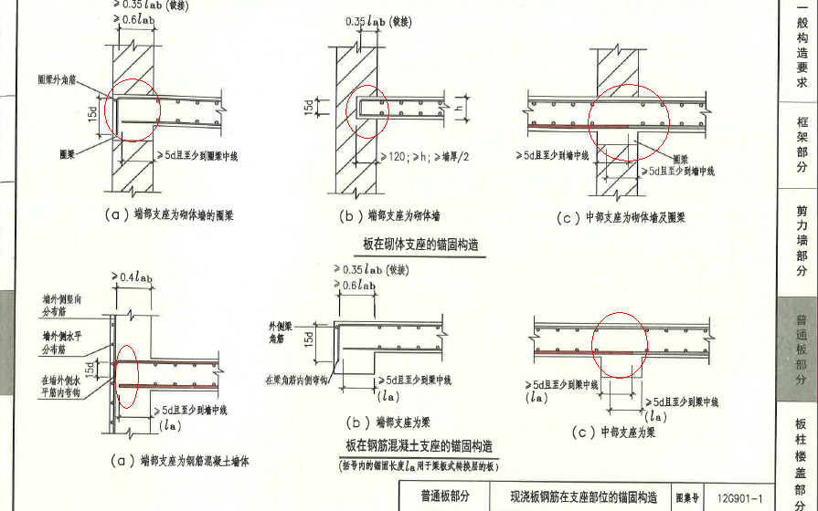 抽样
